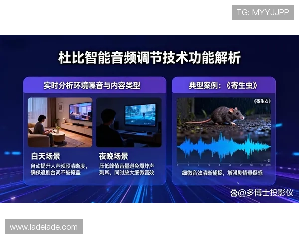 利用PA电子技巧实现多场景音效调整的高效方案与操作技巧