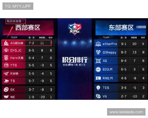 AG视讯真人游戏最新玩法详解助你轻松赢取丰厚奖励