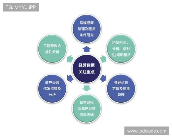 了解AG平台信誉背后的运营机制与用户口碑的全面分析