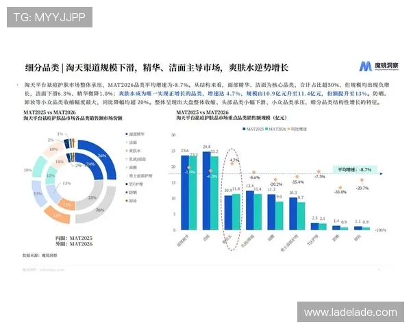 dg视讯厅在线客服服务全方位提升用户体验解决游戏中遇到的各种问题